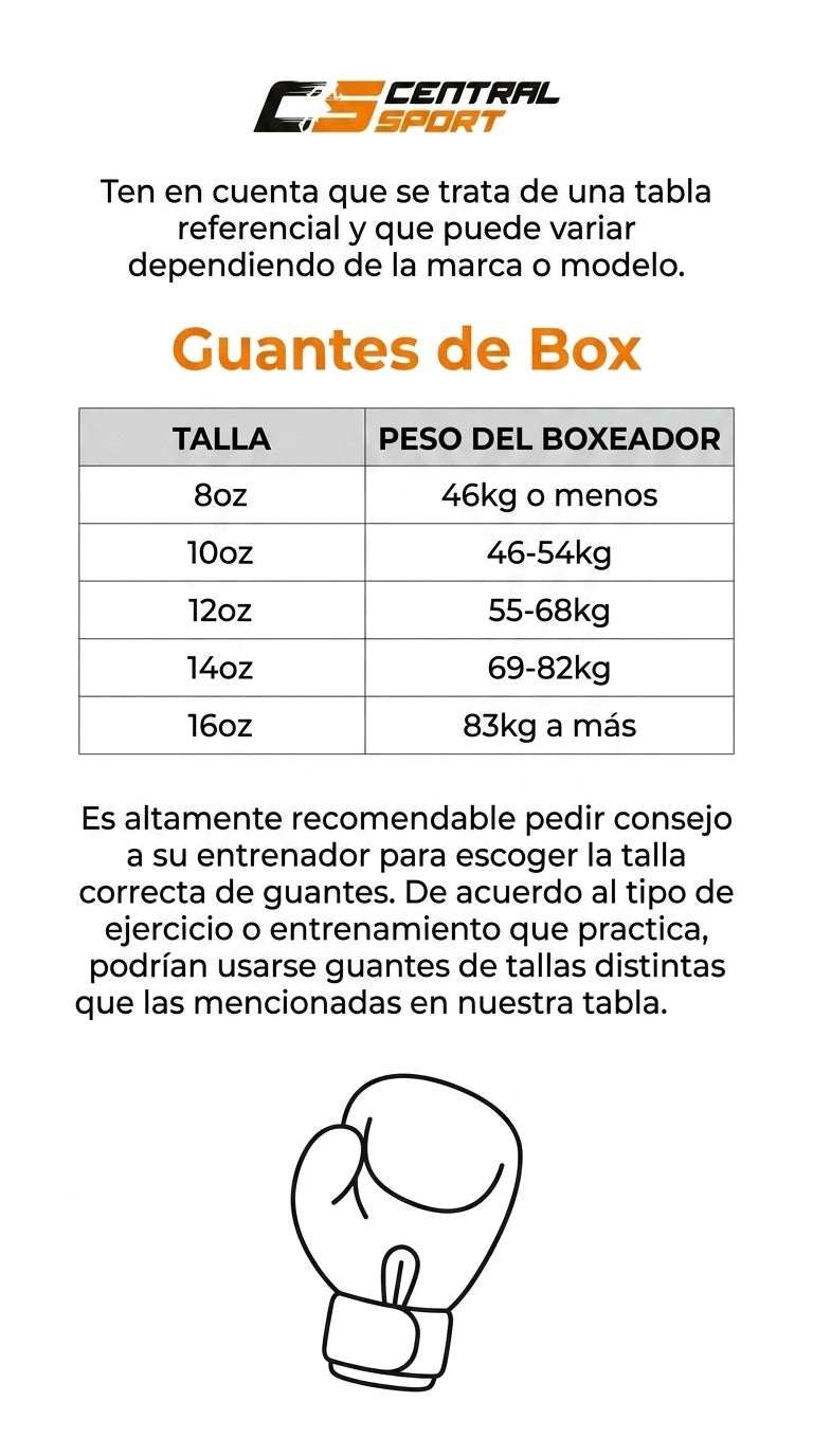 Texto alternativo de imagen